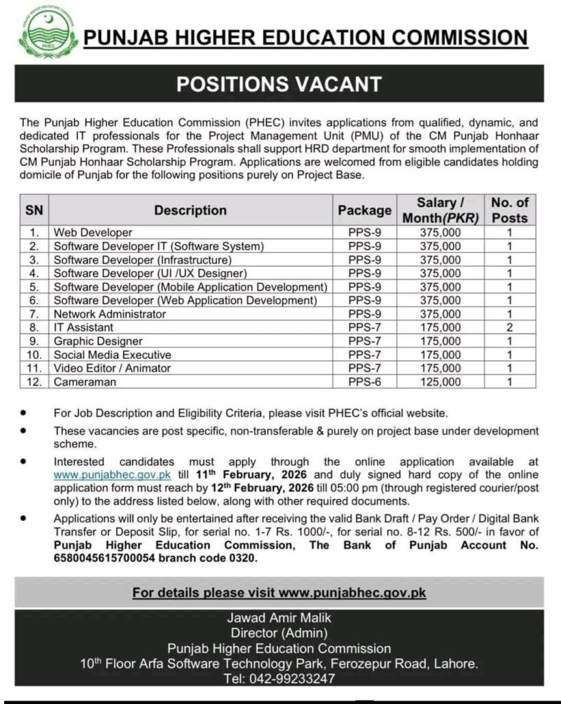 PHEC Jobs 2026 Apply Online