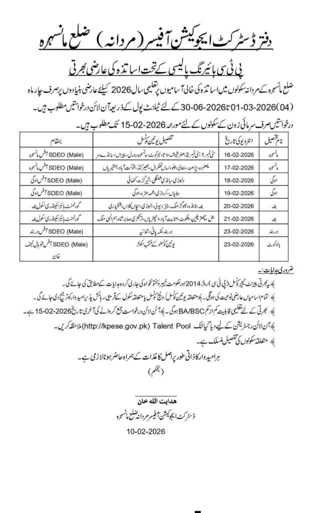 Khyber Pakhtunkhwa PTC Teacher Jobs 2026 in District Mansehra (Male)