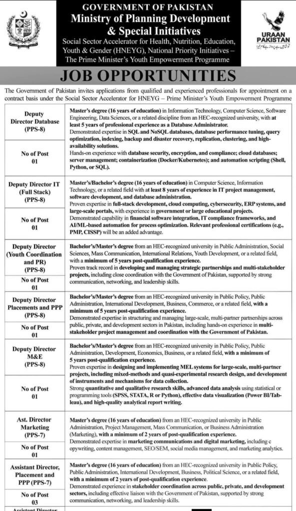 Ministry of Planning Development Jobs 2026 pc.gov.pk