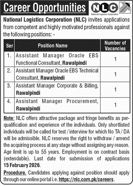 NLC Jobs 2026 Online Apply Careers