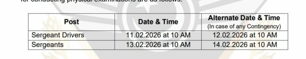 Para Force Test Date 2026