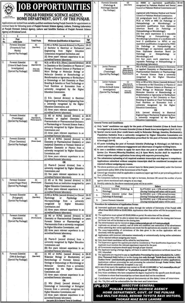 Punjab Forensic Science Agency Jobs 2026