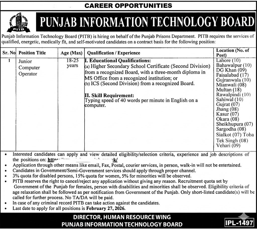 Punjab Information Technology Board Jobs 2026 Announced