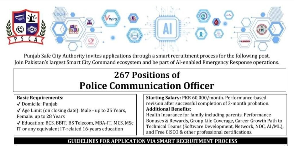 Punjab Safe City Authority Jobs 2026 Apply Online