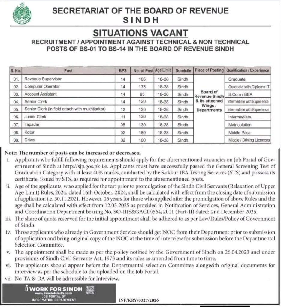 SRB Jobs 2026 Apply Online