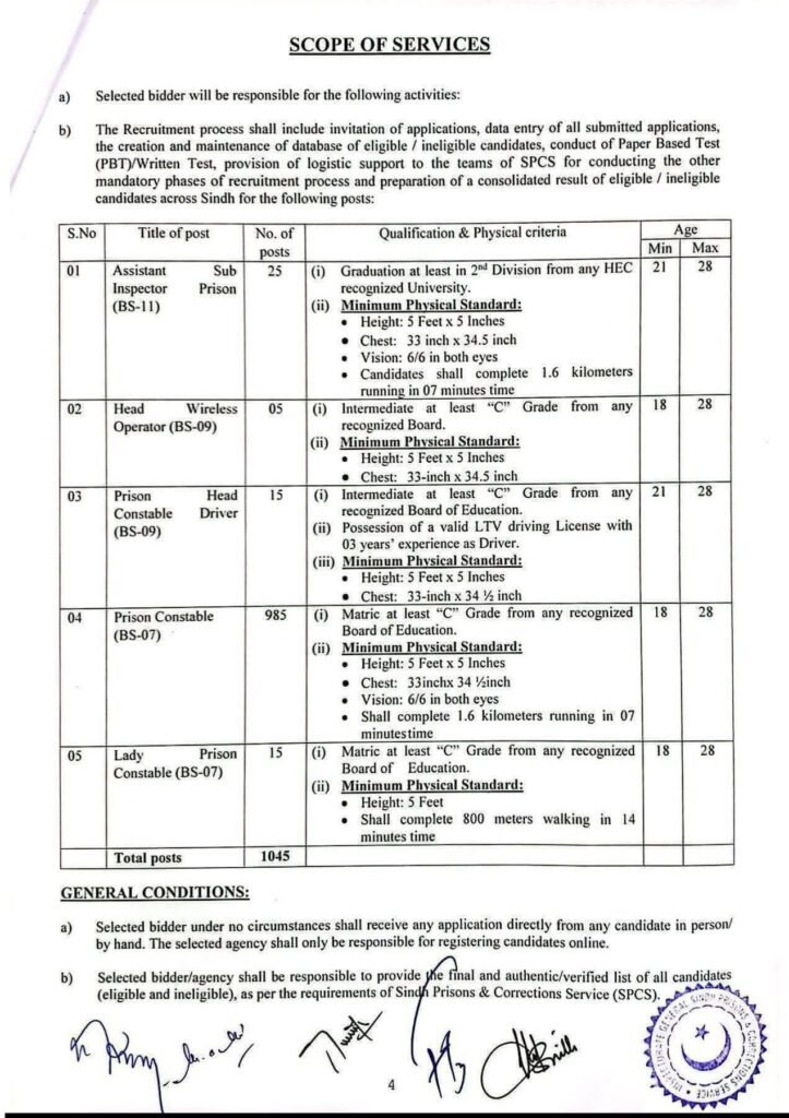  Sindh Police Jobs 2026 Advertisement Apply Online