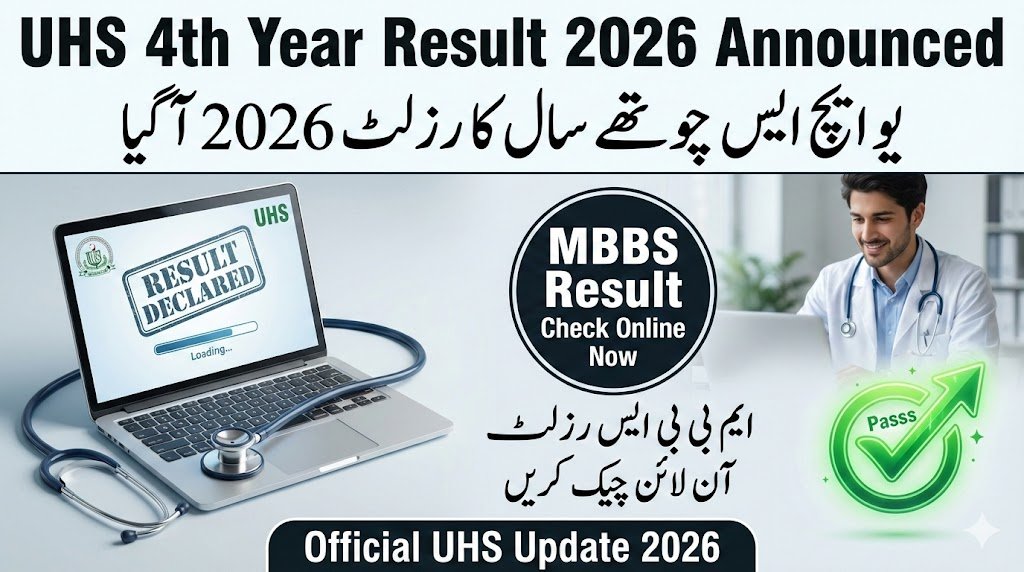 UHS 4th Year Result 2026 Announced – MBBS Result Check Online