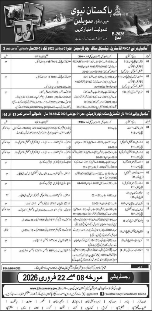 www.paknavy.gov.pk Jobs 2026